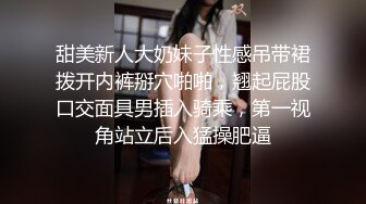 甜美新人大奶妹子性感吊带裙拨开内裤掰穴啪啪，翘起屁股口交面具男插入骑乘，第一视角站立后入猛操肥逼